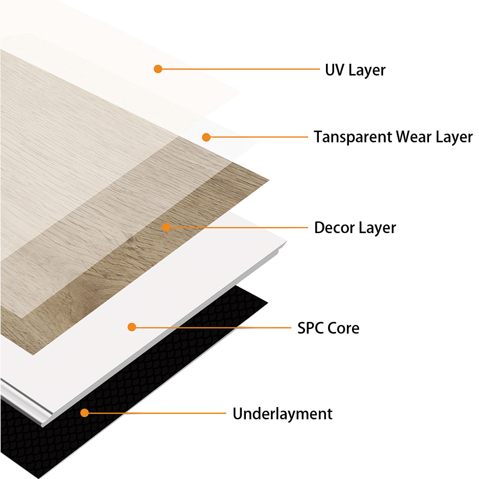 spc flooring structure